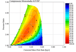 compressorMap2.gif