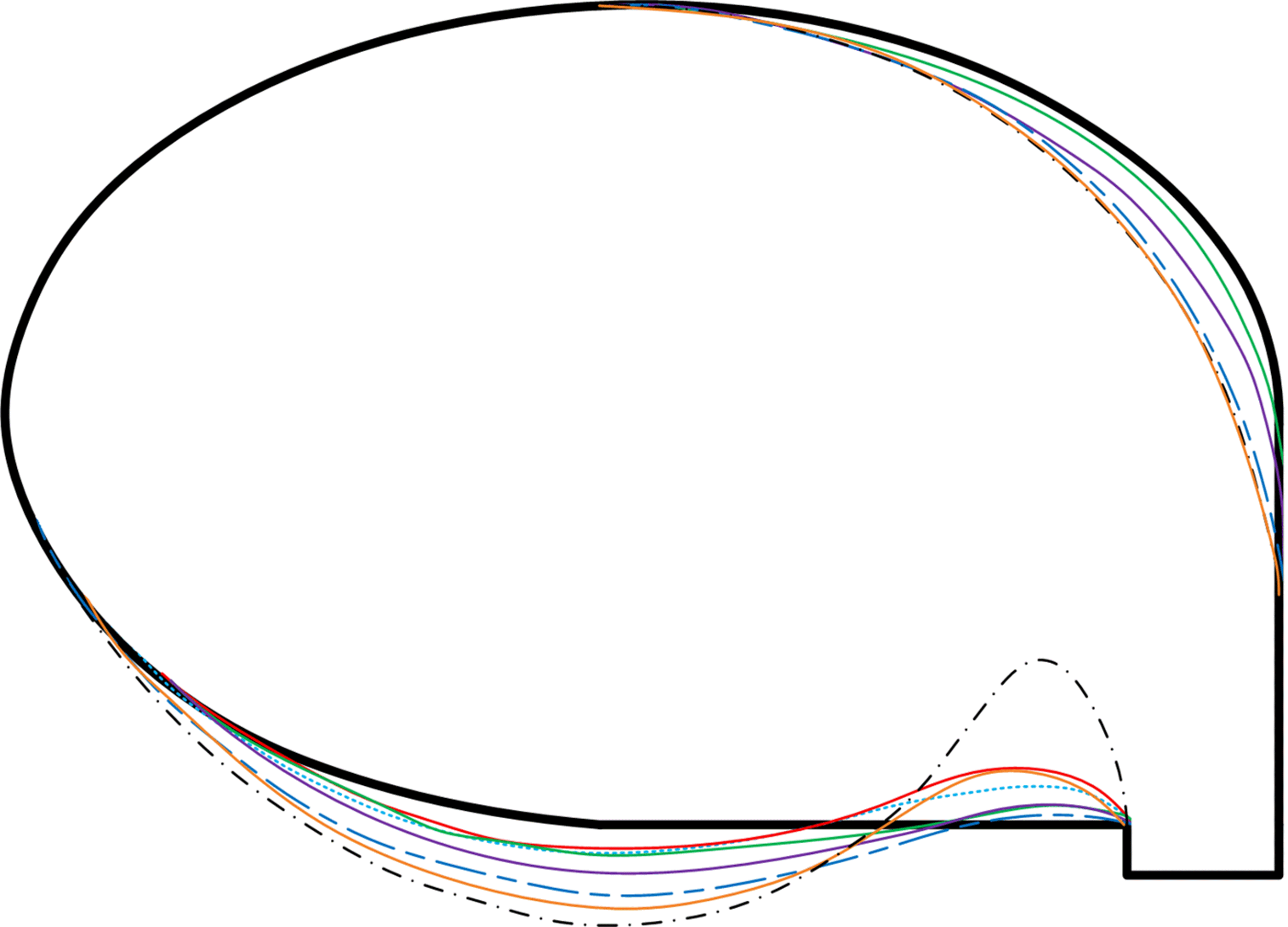 parametricSection.gif