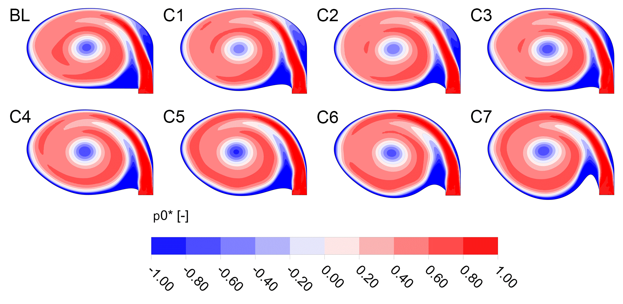 voluteOptimisation.gif